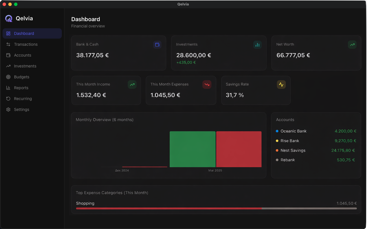 Dashboard — net worth, spending summary and account overview